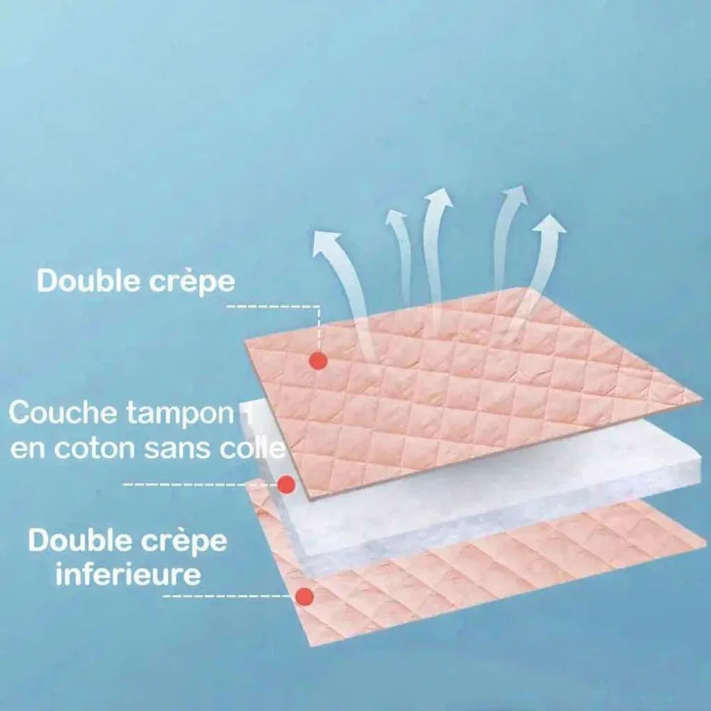 Soft baby mattress with double crêpe layers and cotton absorbent core for gentle, breathable sleep